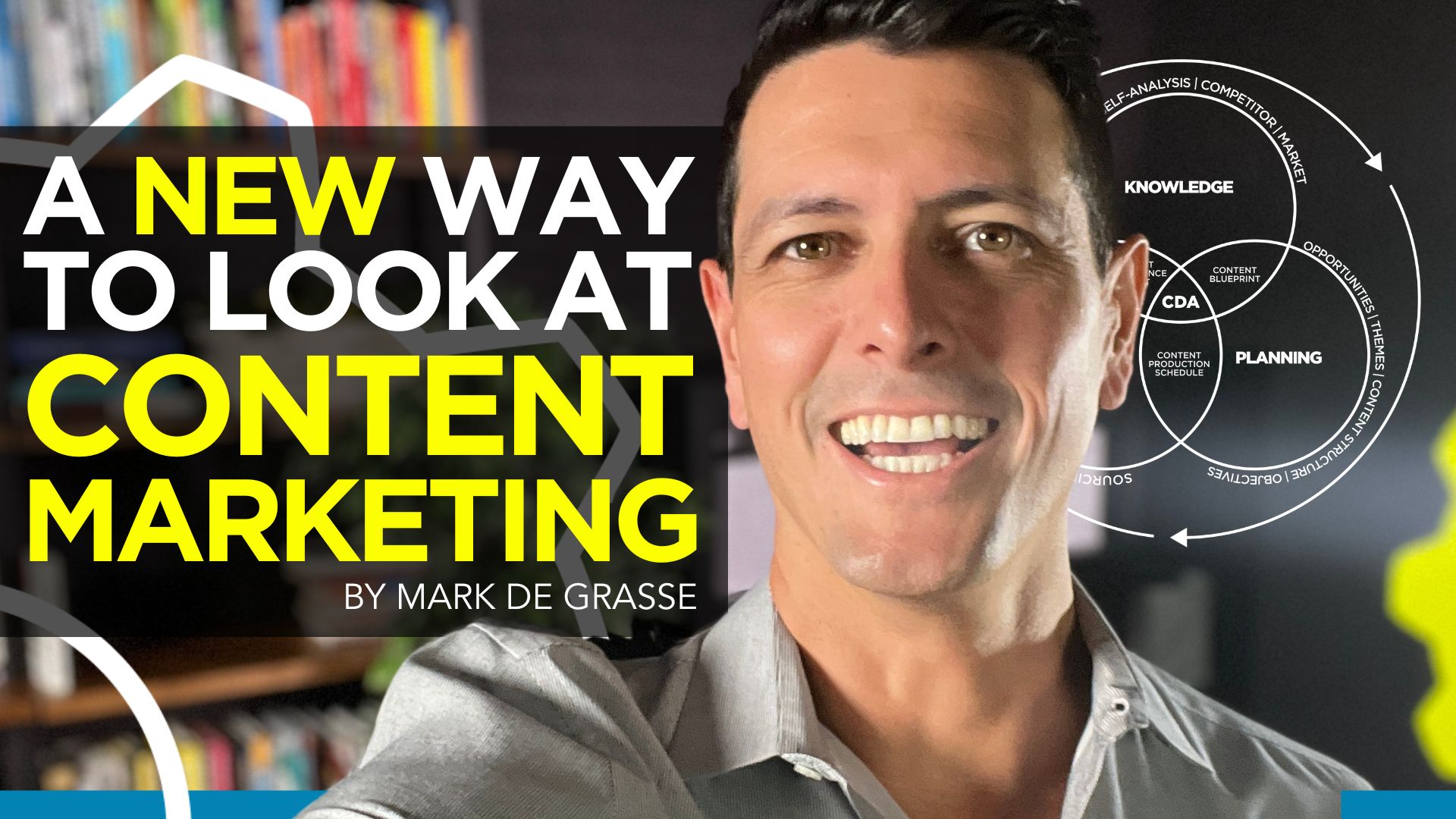 A Revolutionary New Way to Look at Content Marketing Strategy