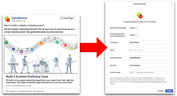A DigitalMarketer Facebook ad that leads to a form page once it's clicked on.